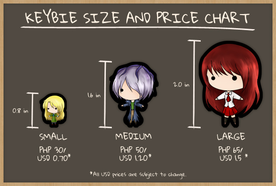Keybie Size and Price Chart